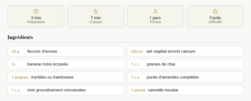recette petit déjeuner simple
